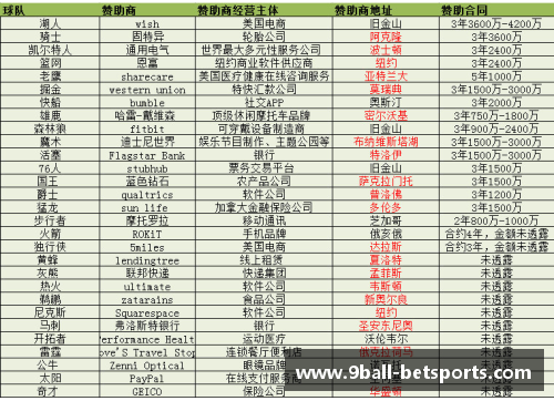 九球体育直播足球球星球衣尺码的秘密揭示和选择指南